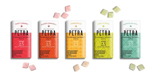 Petra Mints